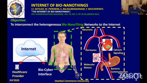 Ian F Akildiz: Global PANACEA Architecture (IoBnT) Programming "Viruses" Wirelessly Inside The Body, Track & Trace-Quarantine - "You Can Be Re-Programed (DUAL USE) And Killed"