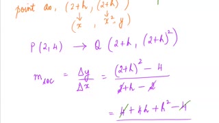 Math4A Lecture Overview MAlbert CH2 |1 Rate of Change and Tangent to Curves