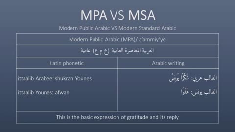 MPA vs MSA Lesson 2