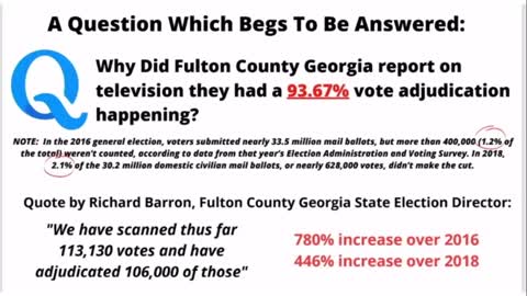 GA Hearing, Senate Subcommittee Votes To Audit Fulton County Ballots