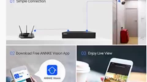 ANNKE 5MP Überwachungskamera Set, PoE Überwachungskamera System 8CH Videoüberwachung