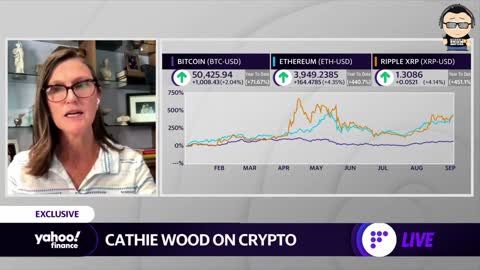 FYM News: Cathie Wood Says "Bitcoin Is A Hedge Against The Whims Of Policy Makers"