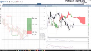 Clover Finance CLV Price Prediction, Cryptocurrency Forecast, and Analysis - October 8th, 2021