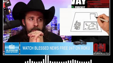 Jake Lang interview with Weberz Way on BlessedNewsApp.com daily show at 11am est!