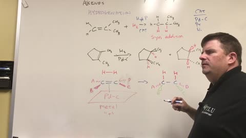 Alkene Hydrogenation