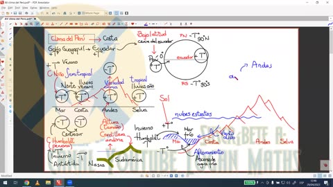 ANUAL VALLEJO 2023 | Semana 08 | Física | Geografía