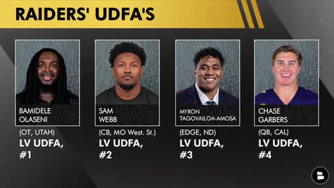 EVERY SINGLE Las Vegas Raiders UDFA: Tre Turner Among Signings After The 2022 NFL Draft