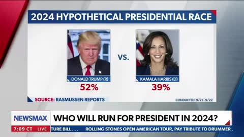 Rasmussen poll: Trump easily beats Biden, crushes Harris in hypothetical 2024 race Wake Up America!