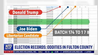 Election Records Show Oddities in Fulton County