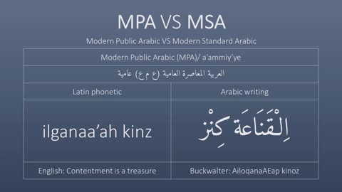 MPA vs MSA Lesson 10