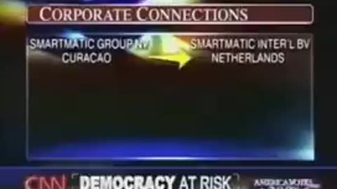 CNN asks all networks to remove this video about smartmatic software (voter fraud) in 2006