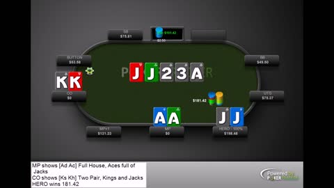 Flopping quad jacks and still getting paid. Unlucky river for pocket Aces.