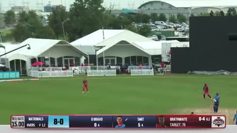 GT20 Canada Season 3 _ Match - 17 Highlights _ Toronto Nationals vs Montreal Tigers