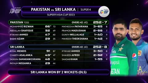 Super Asia cup |Pakistan vs Siri Lanka highlight