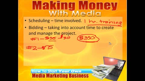 Make Money online with the help of a Media video course