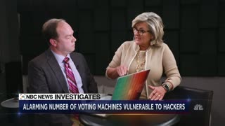 Voting Machines - An Alarming Number of Voting Machines Are Vulnerable to Hacking.