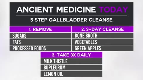 HOW TO DO A GALLBLADDER FLUSH