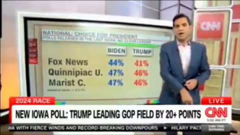 CNN LOSES THEIR MIND OVER PRESIDENT TRUMP’S POLLING SUPPORT NUMBERS SKYROCKETING DESPITE THE BOGUS INDICTMENTS AGAINST HIM