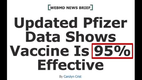 Vă mai amintiți minciunile lui Fauci și ale acoliților lui privind eficacitatea al vaccinurilor?