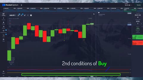 Make Money With Binary Options In 2024 Simple Profitable Binary Options Trading Strategy