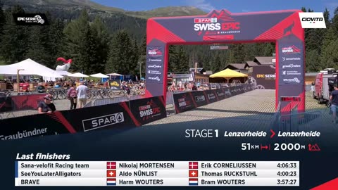 Spar Swiss Epic Stage 1 - 15 AUG 2023
