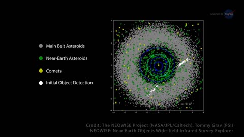 Science at Nasa - NASA Science Casts Big Questions About Small Worlds