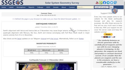 Earthquake Forecast 12-20 November 2022