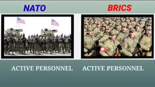 NATO Vs BRICS