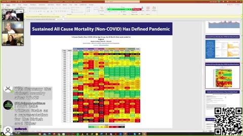 HERV & PRION Roundtable With Dr Dienart (MD, PhD Virologist), Christie Grace, Charles Rixey