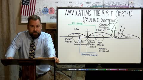 Navigating the Bible PART 4
