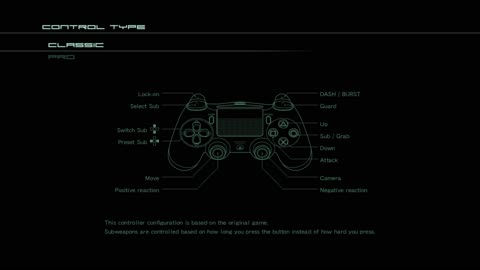 Control Type Classic Layout - Zone of the Enders