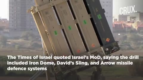 US-Israel Military Drills Feature ‘Test-Bed’ Battle Lab _ Washington Warns Tehran Capable Of Nukes