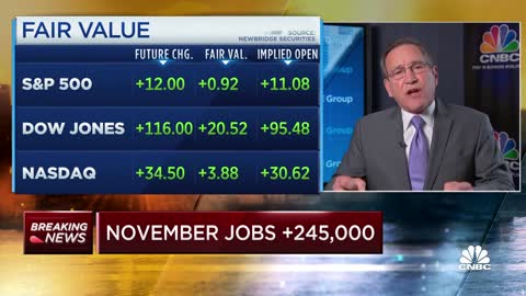 Rick Santelli goes Off