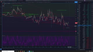 Crypto Analysis 3/13/2021 BTC 60k Broke!