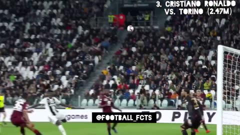 Cristiano Ronaldo highest jump's🔥🔥