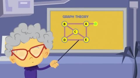 What is graph theory
