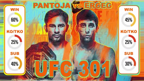 UFC 301 Pantoja vs Erceg Fight GPT Prediction