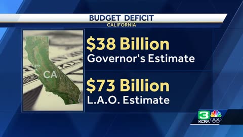 NEW: Gov. Newsom announces California budget proposal