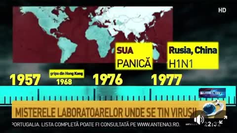 Istoria panicii în lume