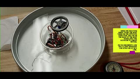 INERTIAL REACTION WHEEL PROPELLING BOAT with fin