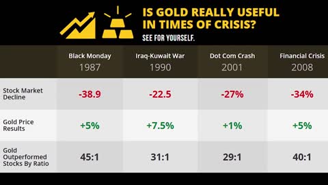 How to prepare for the next financial crash.