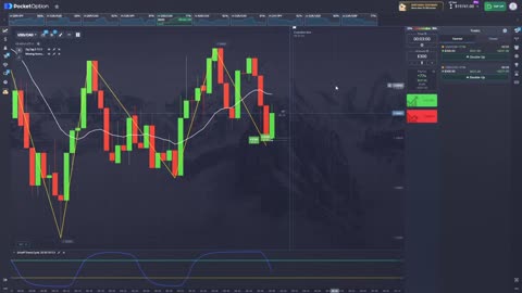 Become A Professional USA Binary Options Trader With A Very Accurate Binary Options Trading Strategy