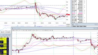 Day Trade Recap - 11.23.20 $PTON $NIO $NIU $BNTX