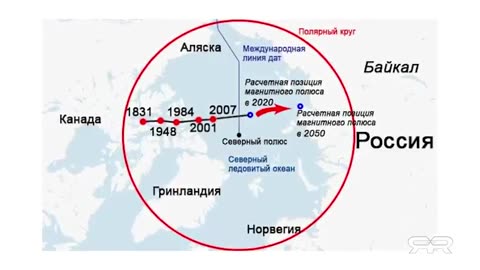 020324 GOD is in control -Conflicting Pole shift the flip of the earth the mechanics of polar flip