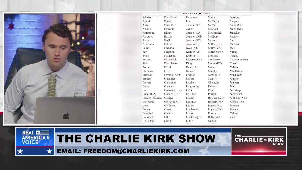 Charlie Kirk Demands an Explanation From Republicans Who Voted for the