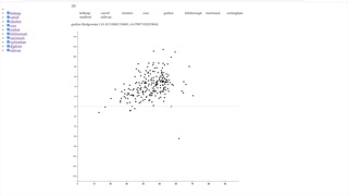 New hampshire by precinct