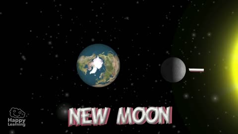 The Moon for Kids - Learning the Moon | Educational Video for Children