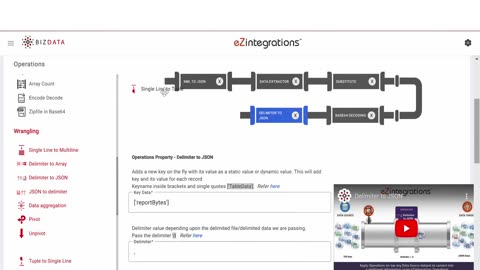 Seamless Integration: Mastering Oracle BI Publisher for Enhanced Business Insights