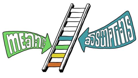 We all have our own unique ladder.Be mindful of yours