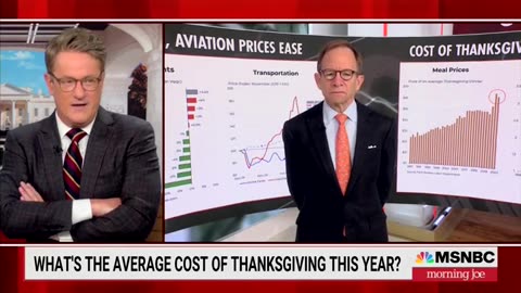 MSNBC Analyst Tries To Tout Biden's Thanksgiving Numbers But Gives Credit To Trump Instead